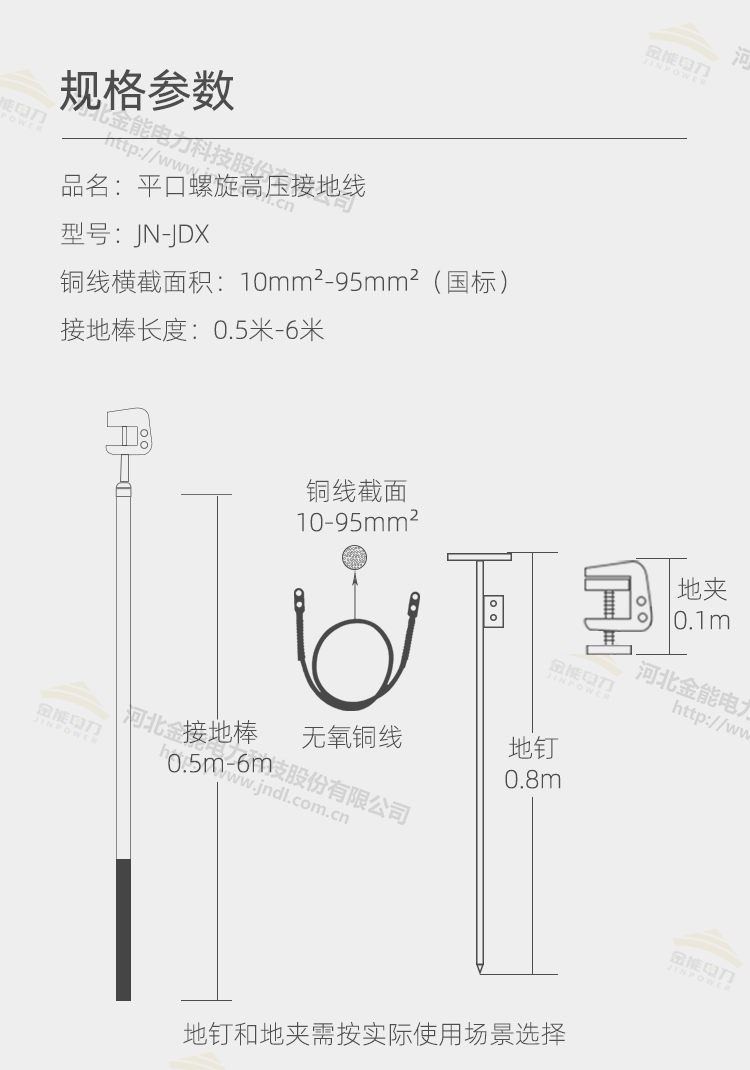 平口螺旋高壓接地線_03.png