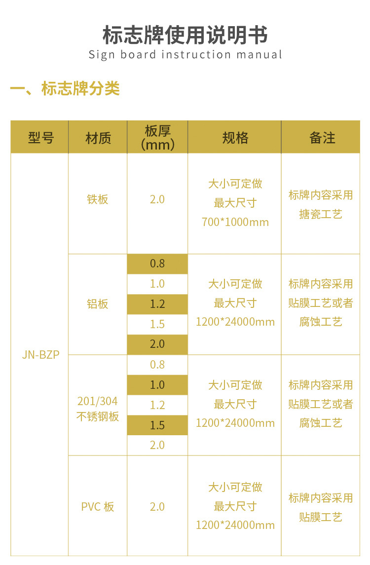 標(biāo)志牌說(shuō)明書_01.jpg