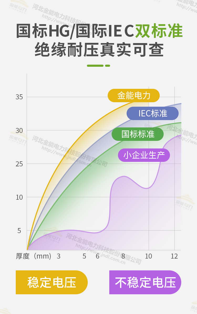 環(huán)保膠墊工廠實力---1-25_08.png